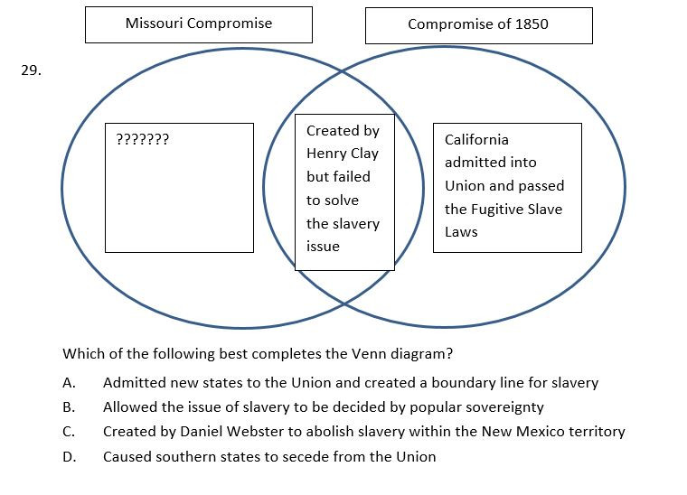 Us History Prior To 1877 Assessment Semester Exam Final