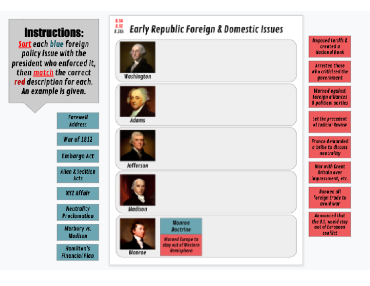 U.S. History Digital Review & Study Guide | STAAR 8th Grade ...