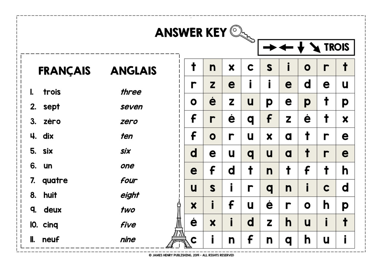 FRENCH NUMBERS 0-10 WORD SEARCHES