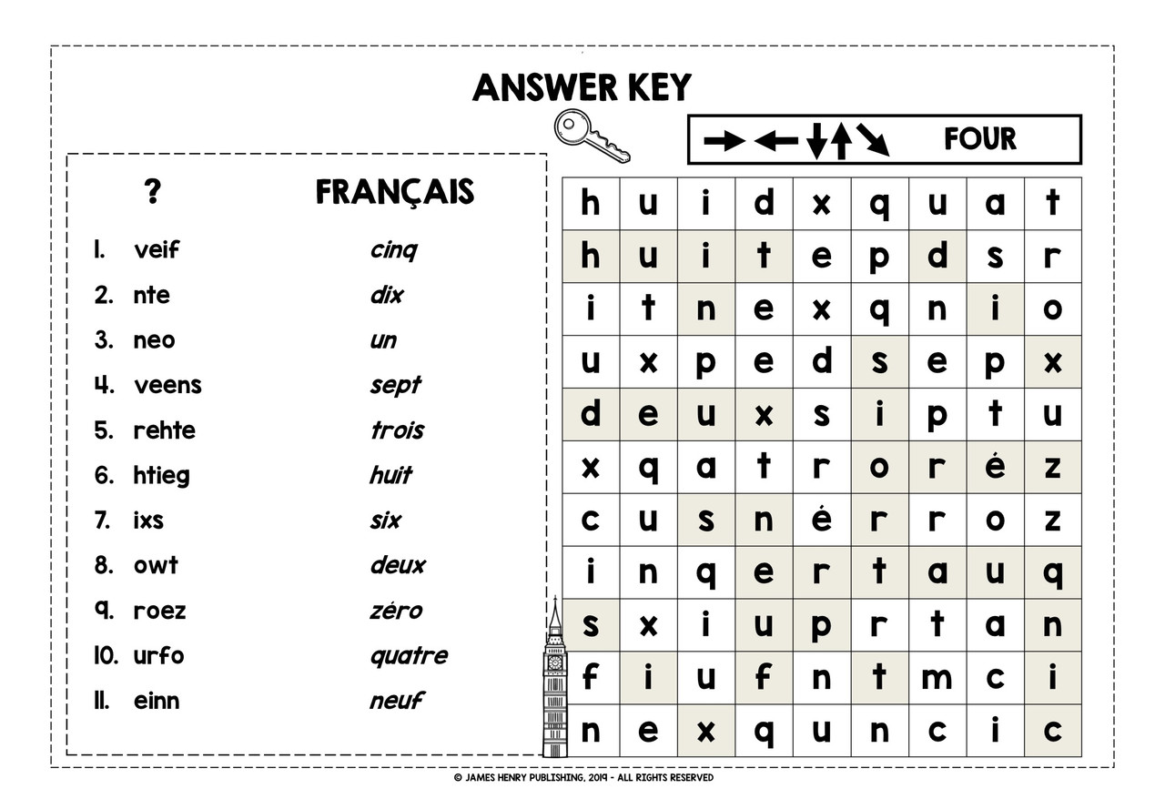 FRENCH NUMBERS 0-10 WORD SEARCHES