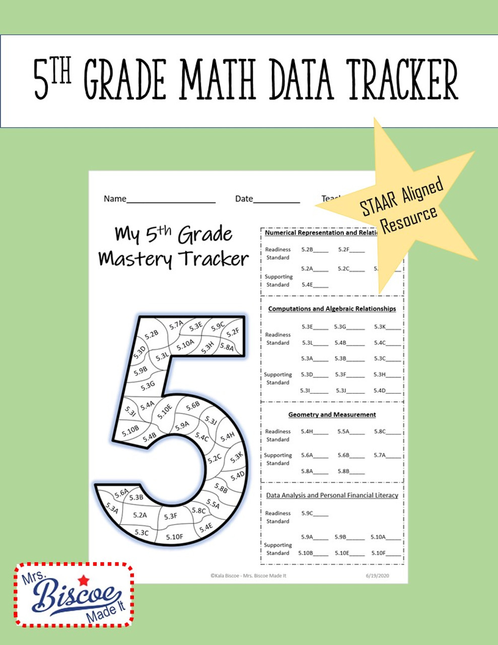  5th Grade Math Data Tracker