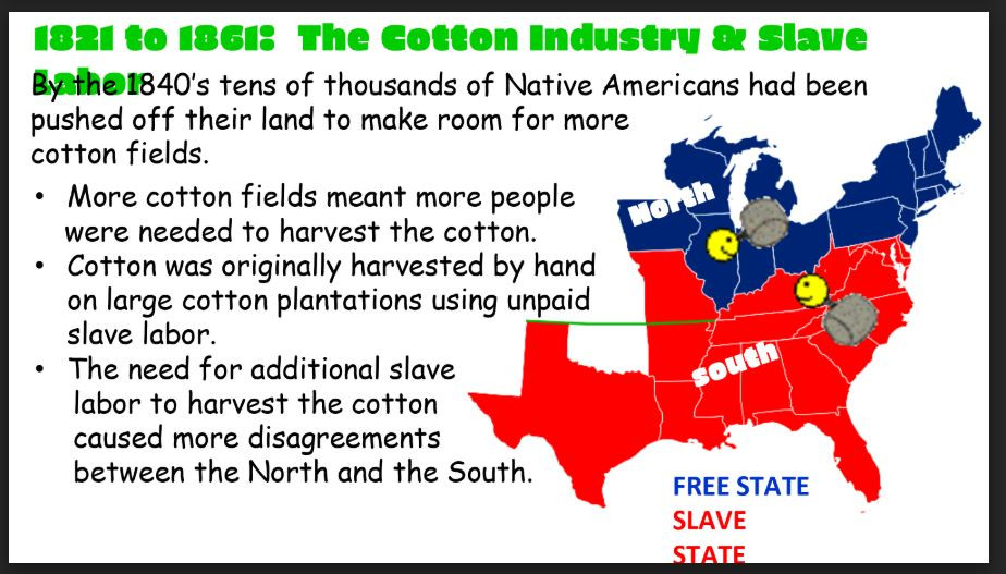 Texas History Cotton and Cattle Industries Amped Up Learning