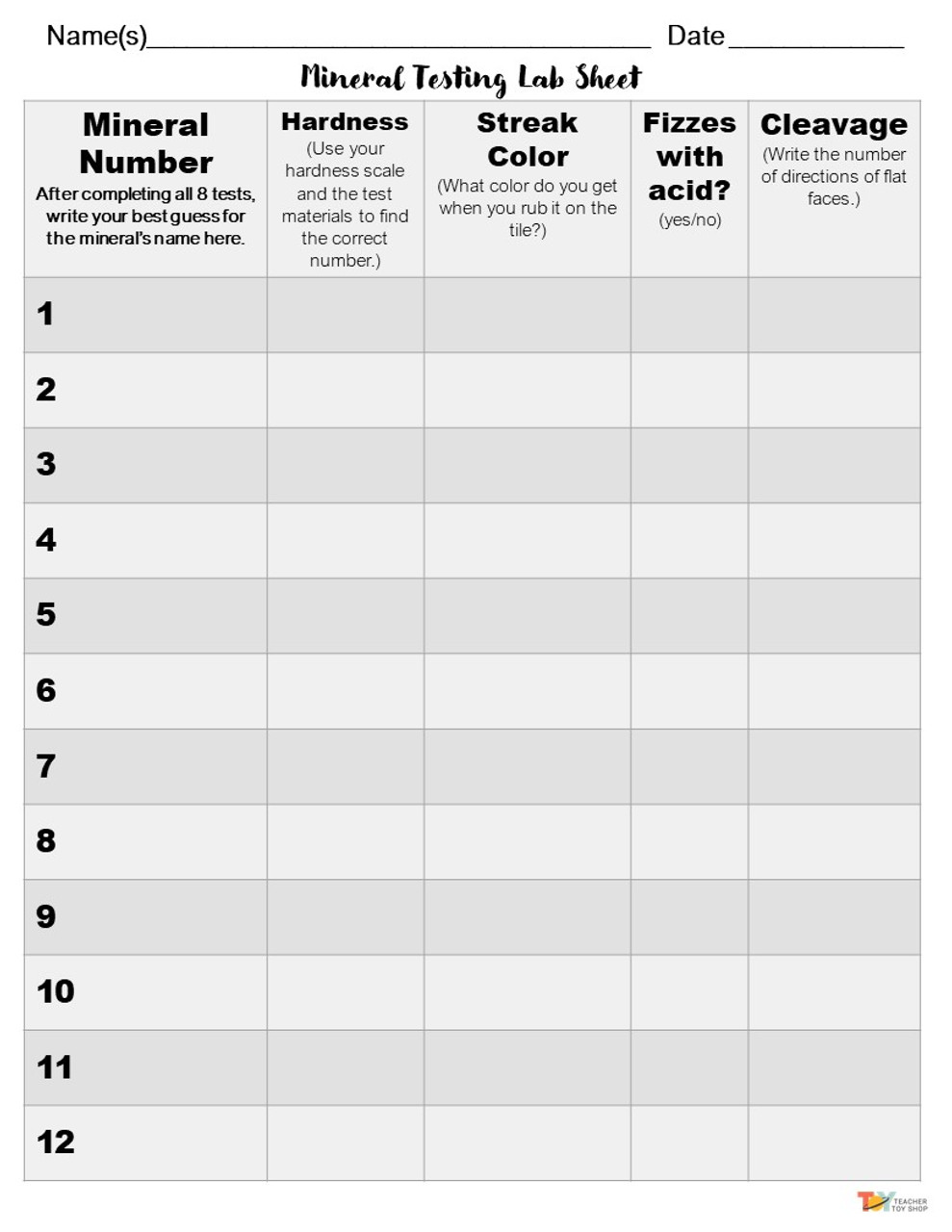 Mineral Identification Lab  Rocks and Minerals Activity for Earth Science  Unit For Mohs Hardness Scale Worksheet