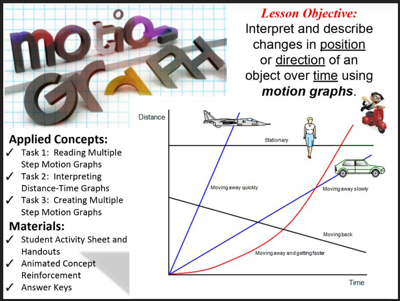 Motion Review Worksheet: Distance Time Graphs  Distance time graphs,  Motion graphs, Distance time graphs worksheets