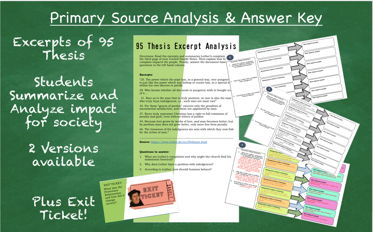 Protestant Reformation Doodle Notes & Primary Source Analysis ...