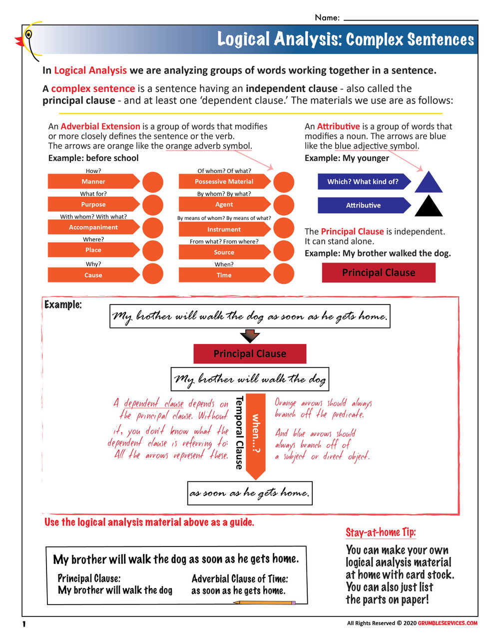 Sentence Analysis BUNDLE Elementary Montessori Language help and
