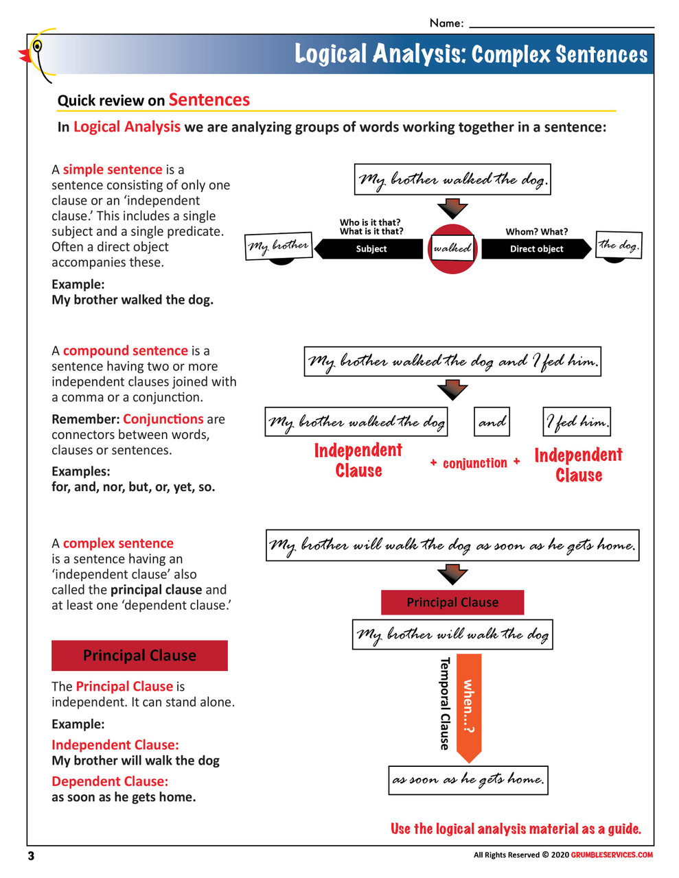 2021福袋】 for Practice 18 Sixth Let´s Explore Grade: Physical Science%カンマ%  Week Grades Language K-1 Daily (Teacher Created Materials Library) 