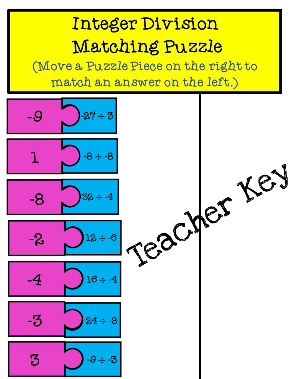 Integer Multiplication and Division Matching Puzzle Pieces