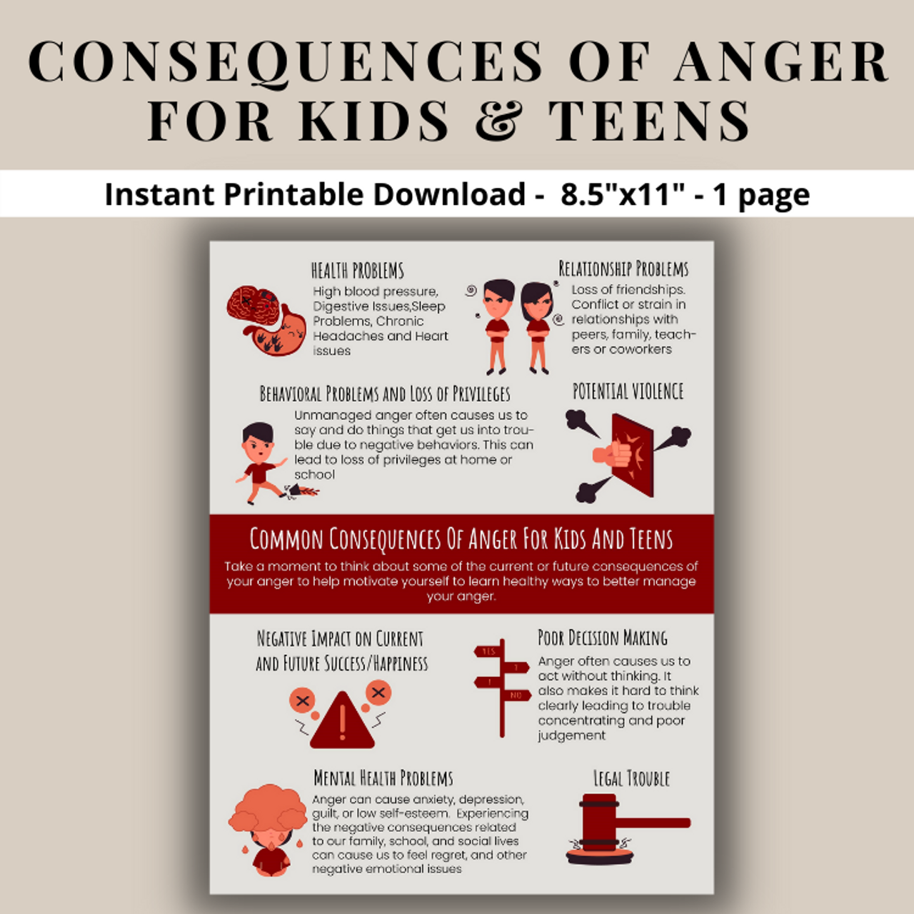 managing your anger poster