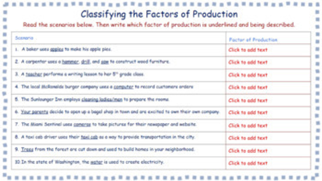 Factors of Production Activity Economics Google Slides or Printable Worksheet - Amped Up Learning factors-of-production-activity-economics-google-slides-or-printable-worksheet-amped-up-learning