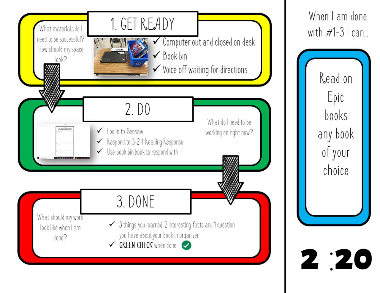 Get Ready Do Done Executive Functioning Organizers