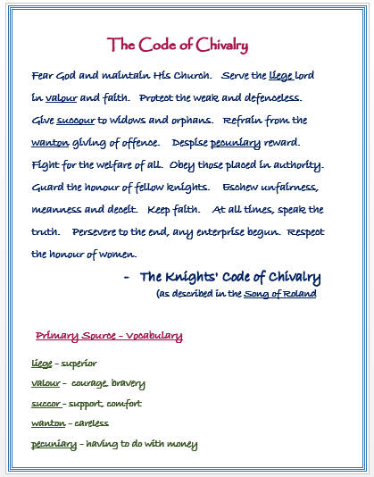 Becoming a Medieval Knight and Chivalry + Assessments - Amped Up Learning