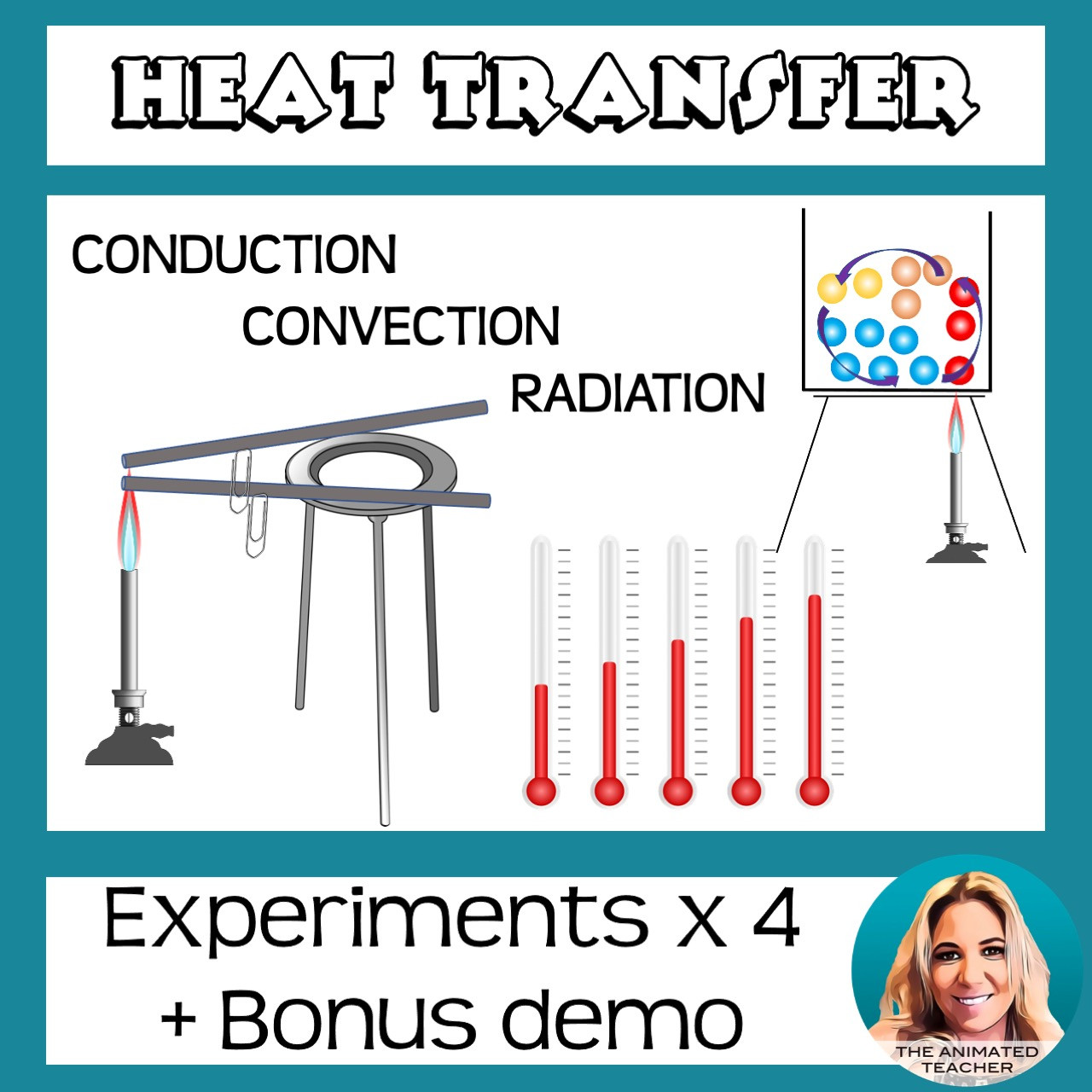 heat conduction animation