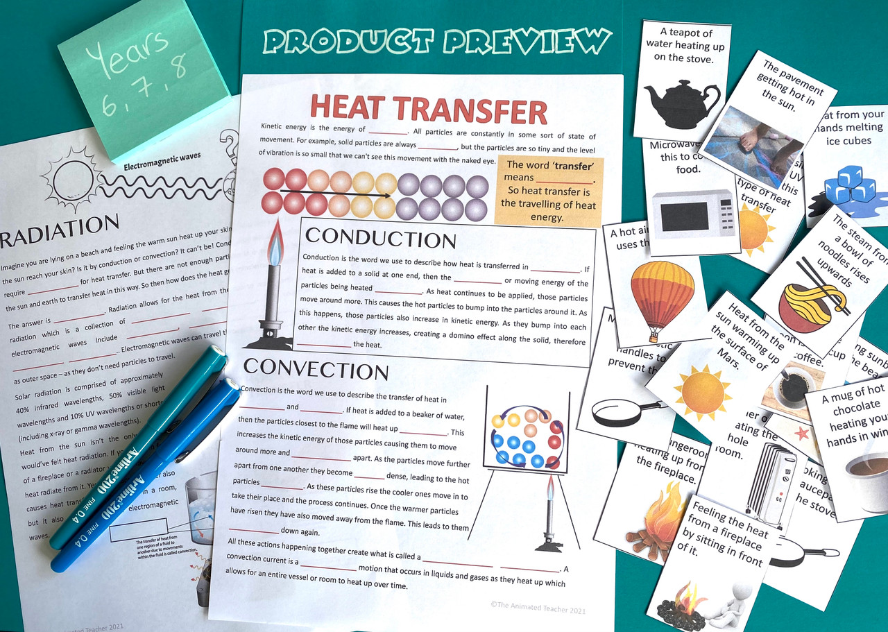 Heat Transfer: Conduction, Convection, Radiation DOODLE NOTES & CARD SORT