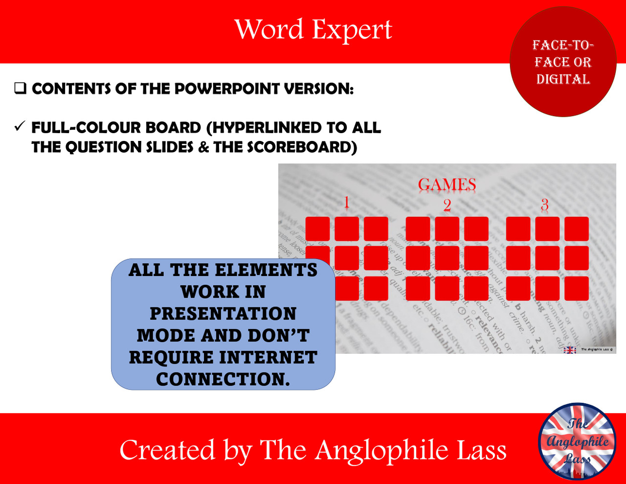 Synonyms and antonyms| Suffixes | Powerpoint and printable dice game