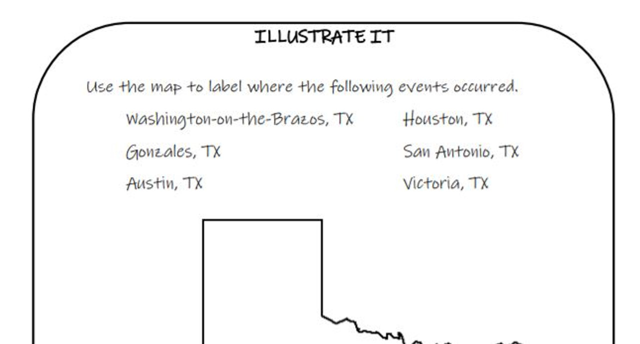 Settlement of Texas Stations