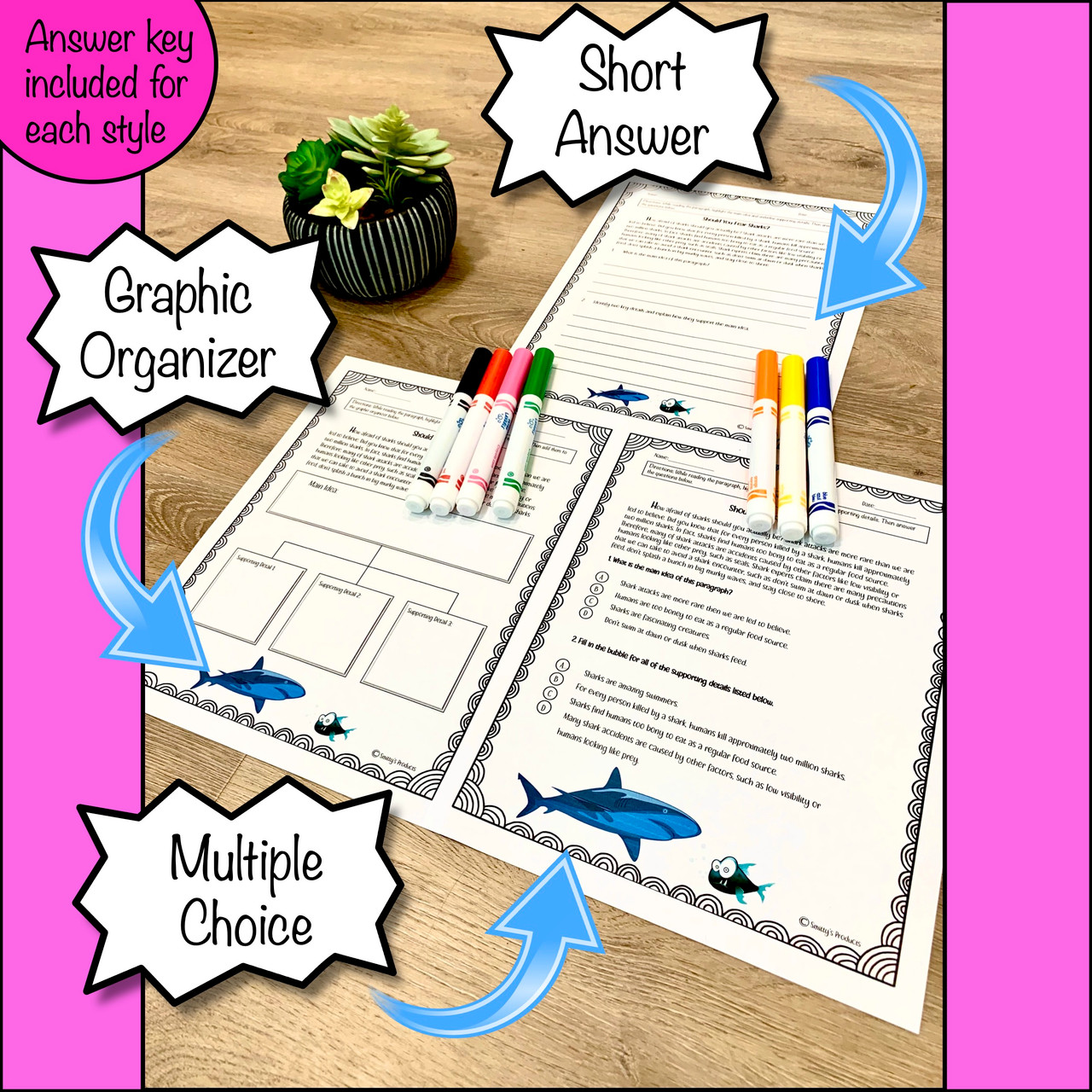 main idea supporting details passages worksheets assessment