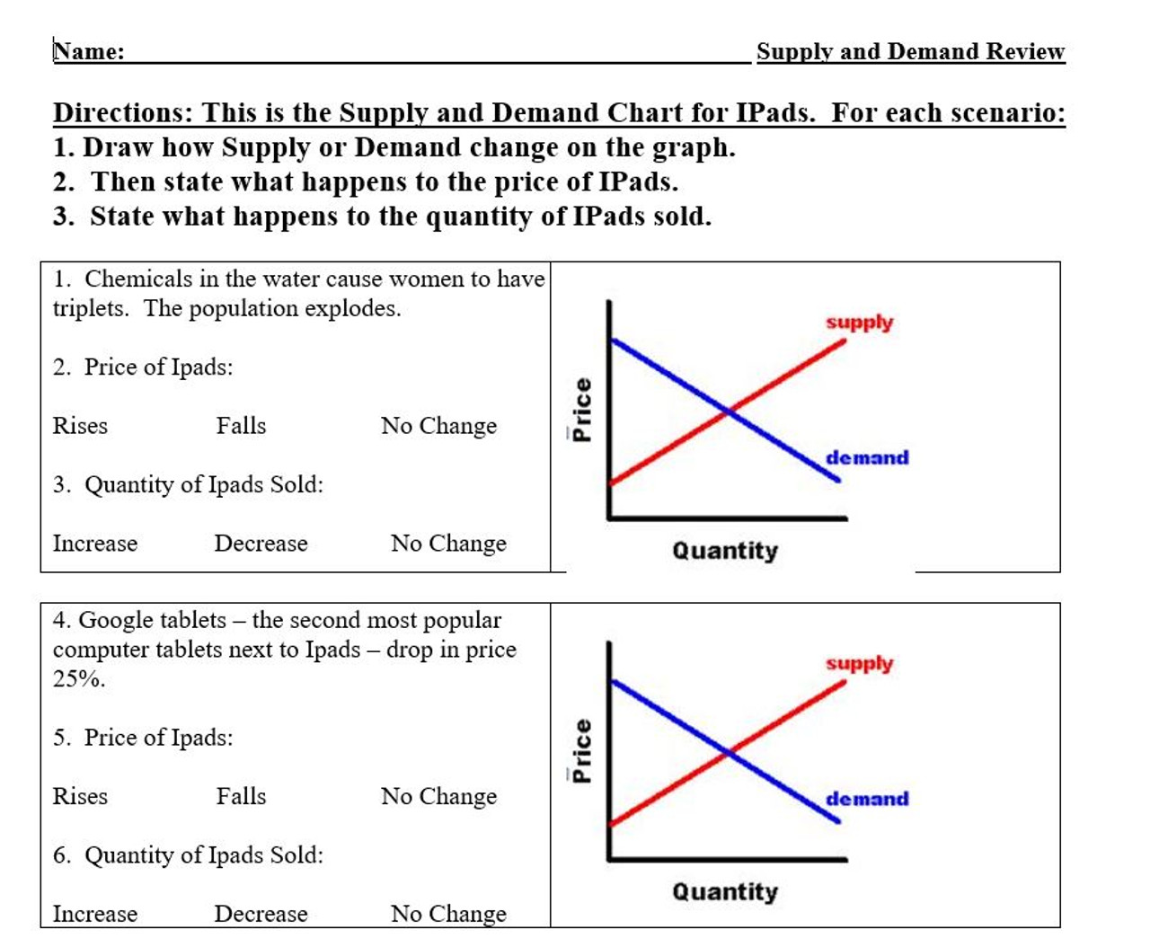 Supply And Demand Worksheets 3rd Grade TUTORE ORG Master of Documents