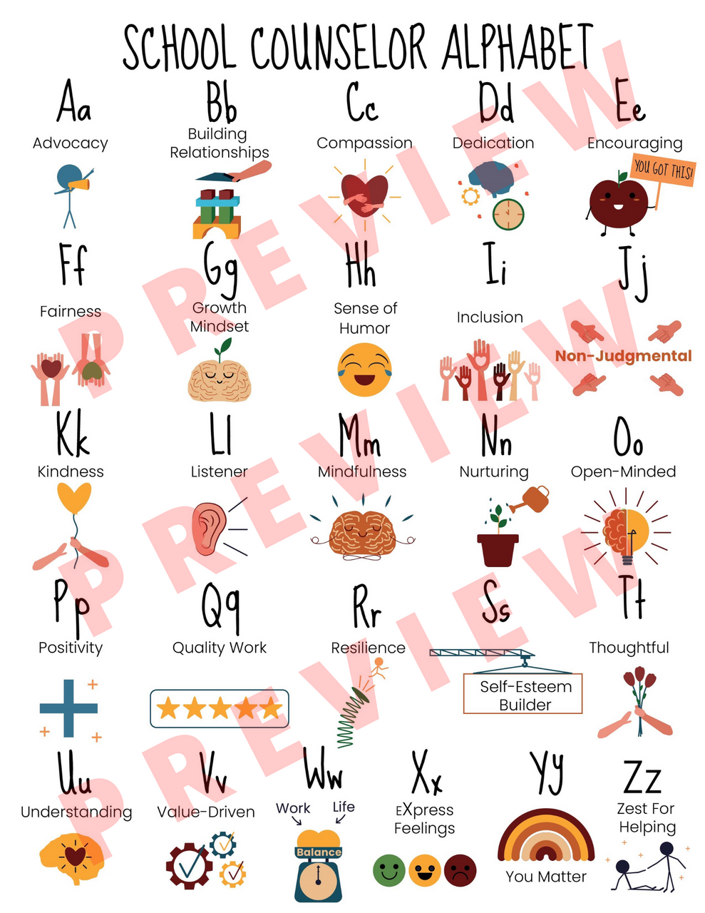 School Counselor Alphabet Printable Poster-A to Z School Counseling ABC Alphabet