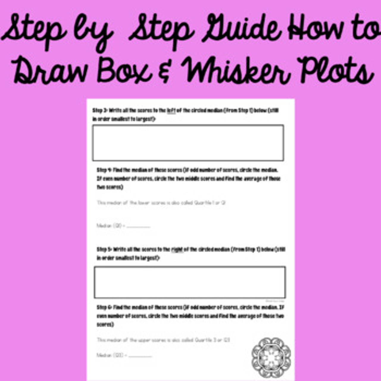 Drawing Box and Whisker Plots Investigation + Practice