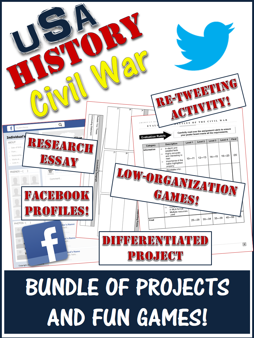 Civil War Unit Bundle: Over 130 Pages/Slides of Dynamic Activities and ...