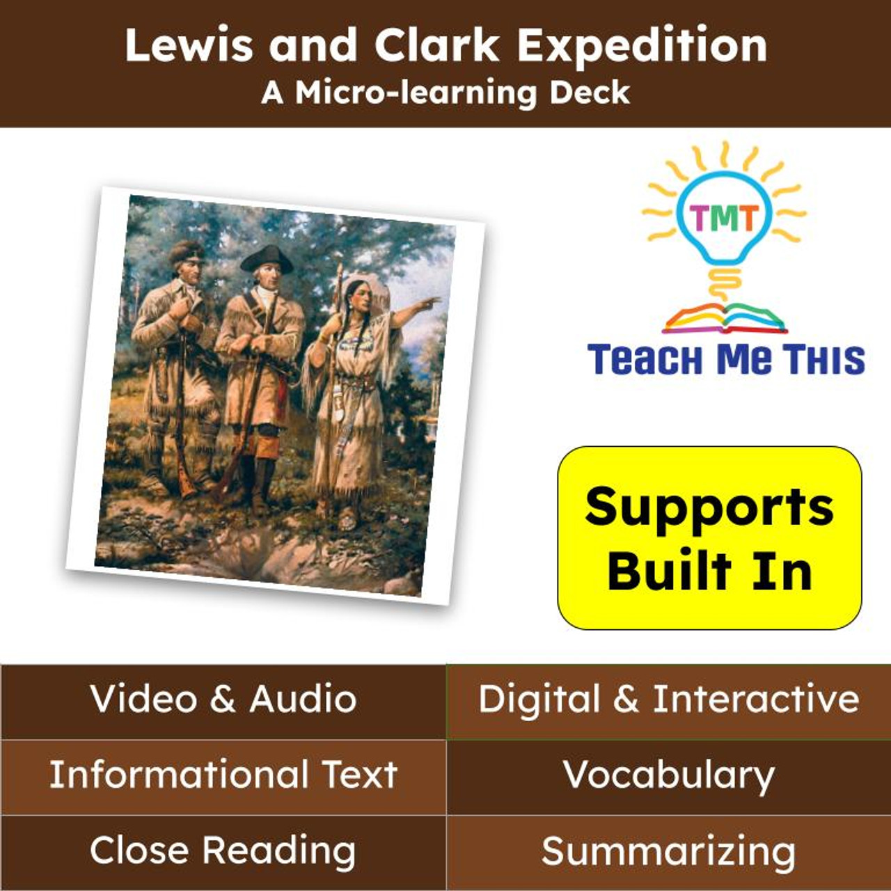 Lewis and Clark Expedition Informational Text Reading Passage and Activities