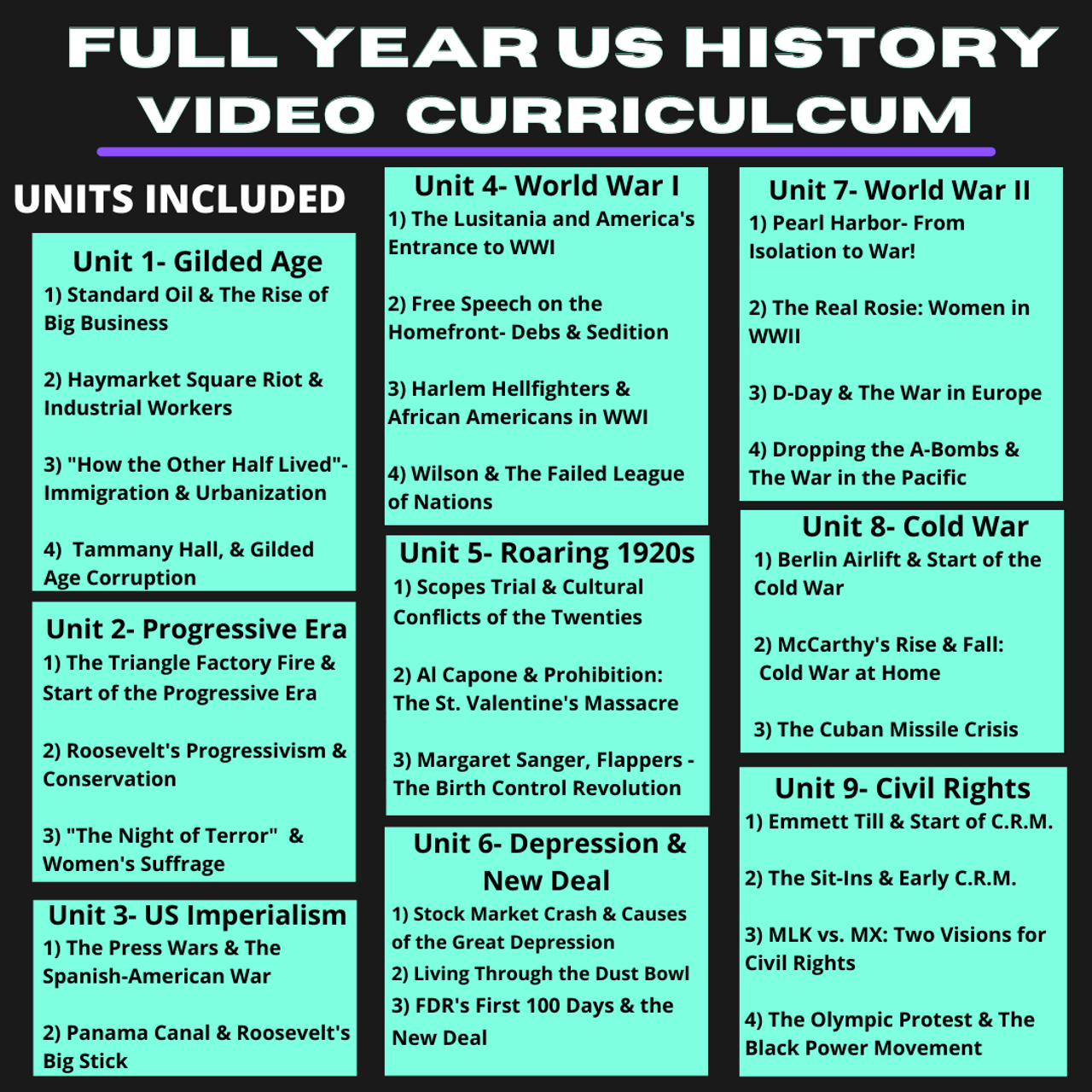 US History Full Year Bundle Curriculum