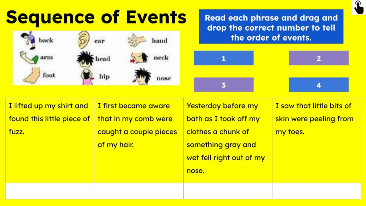 Parts Read Aloud Activities