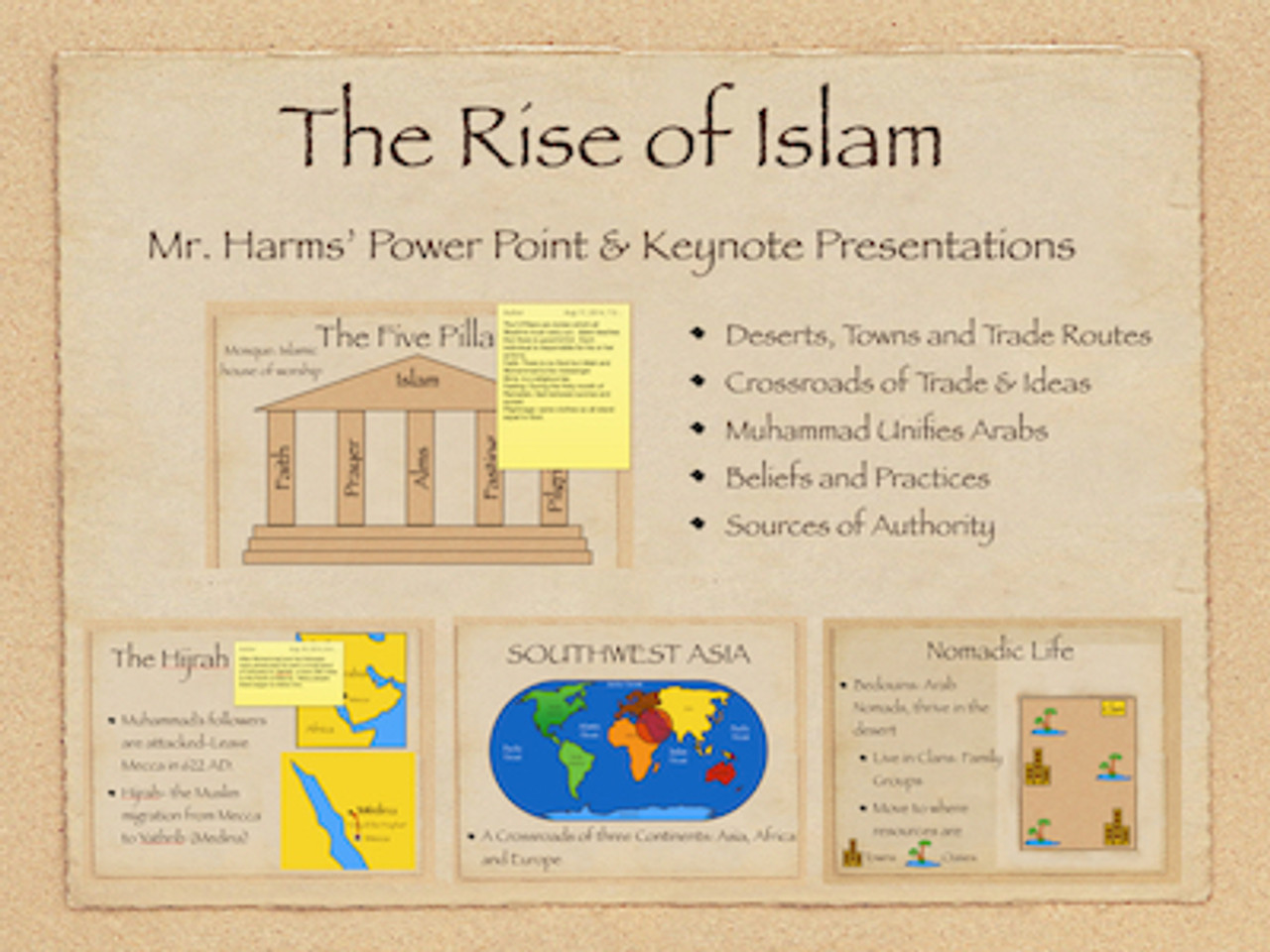 The Rise of Islam History Presentation The Rise of Islam History Presentation