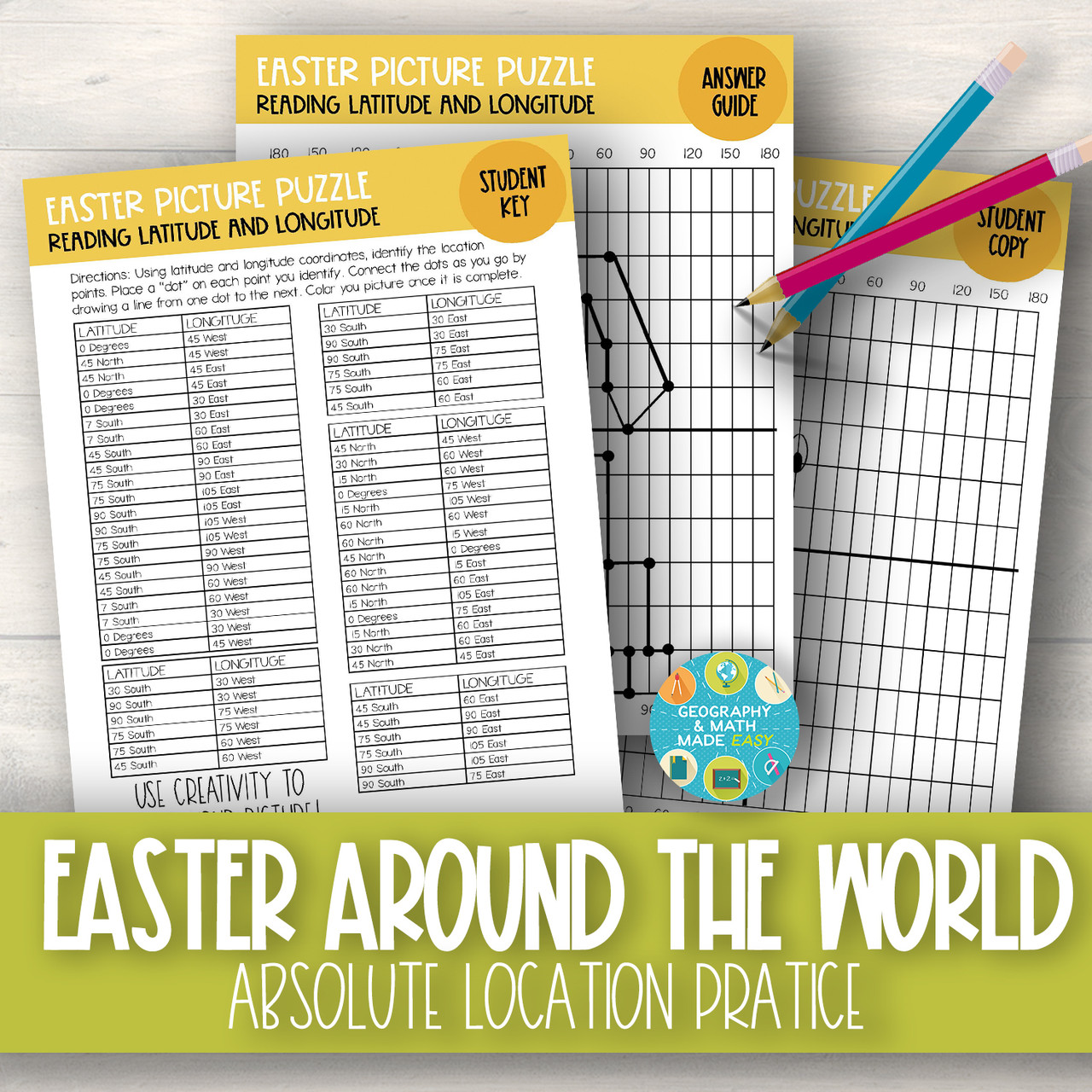 Geography, Easter Hunt Around The World Using Google Maps & Absolute ...