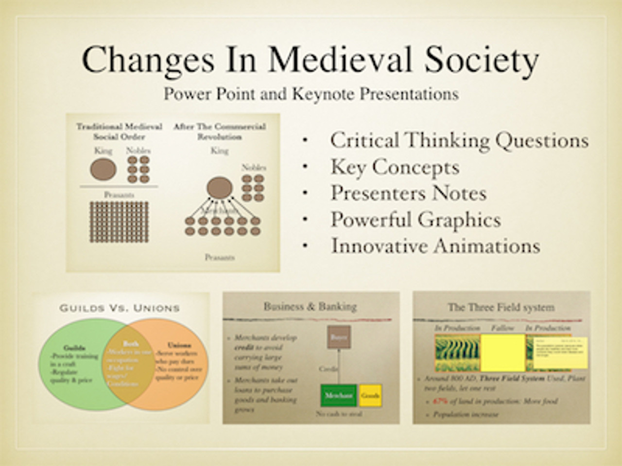 Enrichments In Medieval Society History Presentation