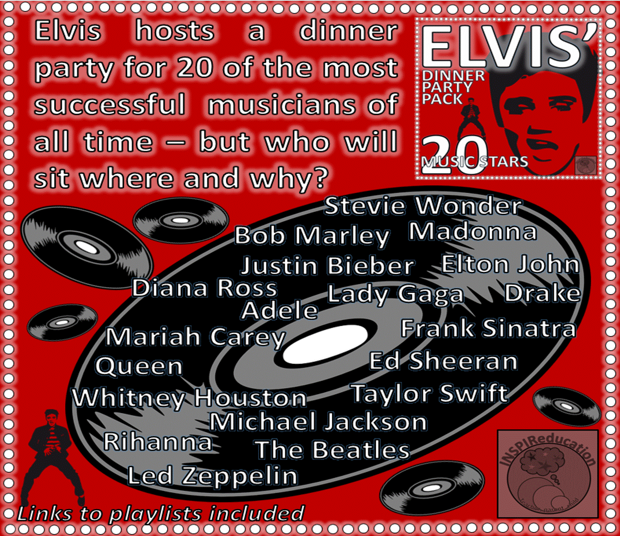 ELVIS PRESLEY and the Top 20 Musicians in history (1950 - 2020's ...