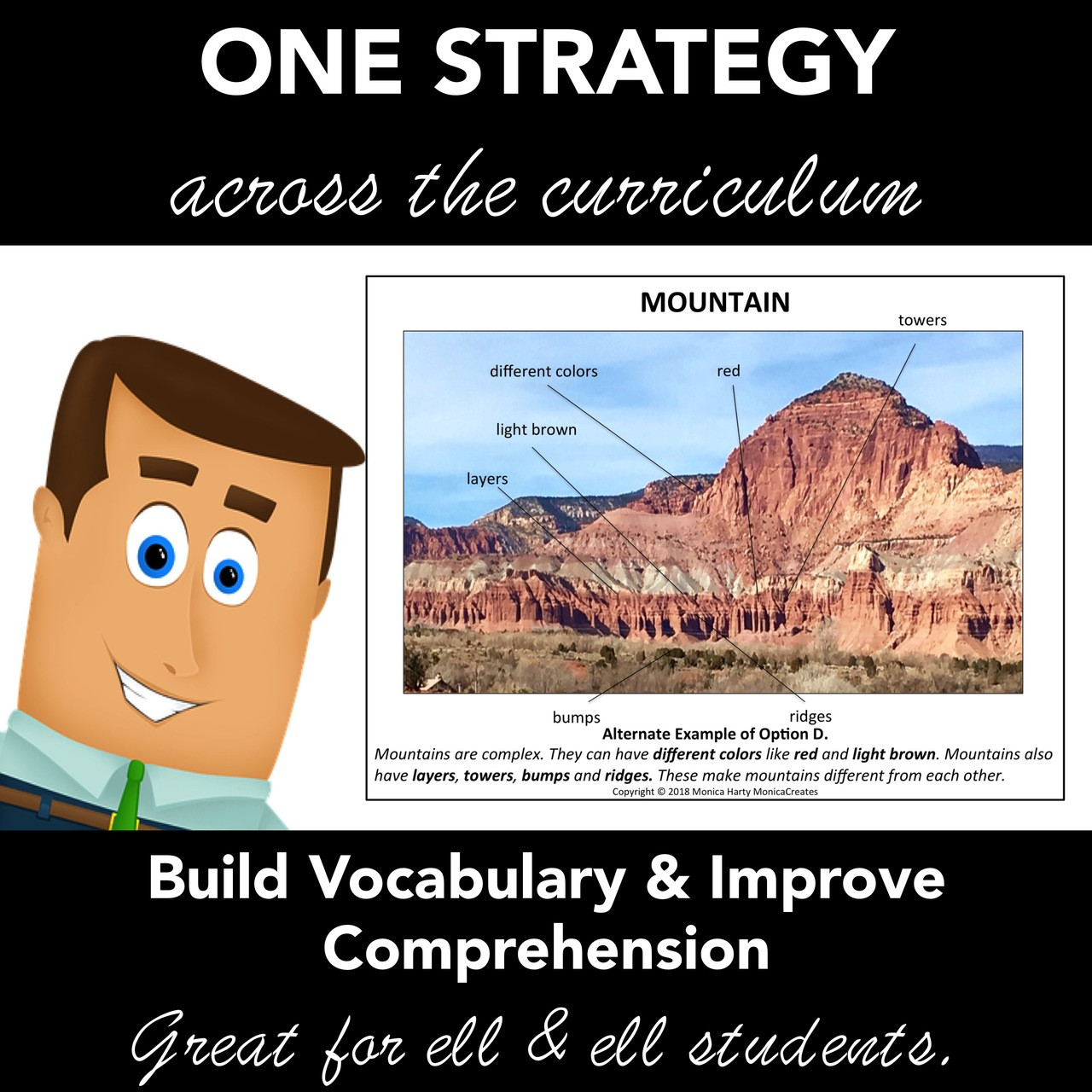 Writing Strategy: IMAGE WORDS: Reading Strategy : Builds Vocabulary and Writing Skills