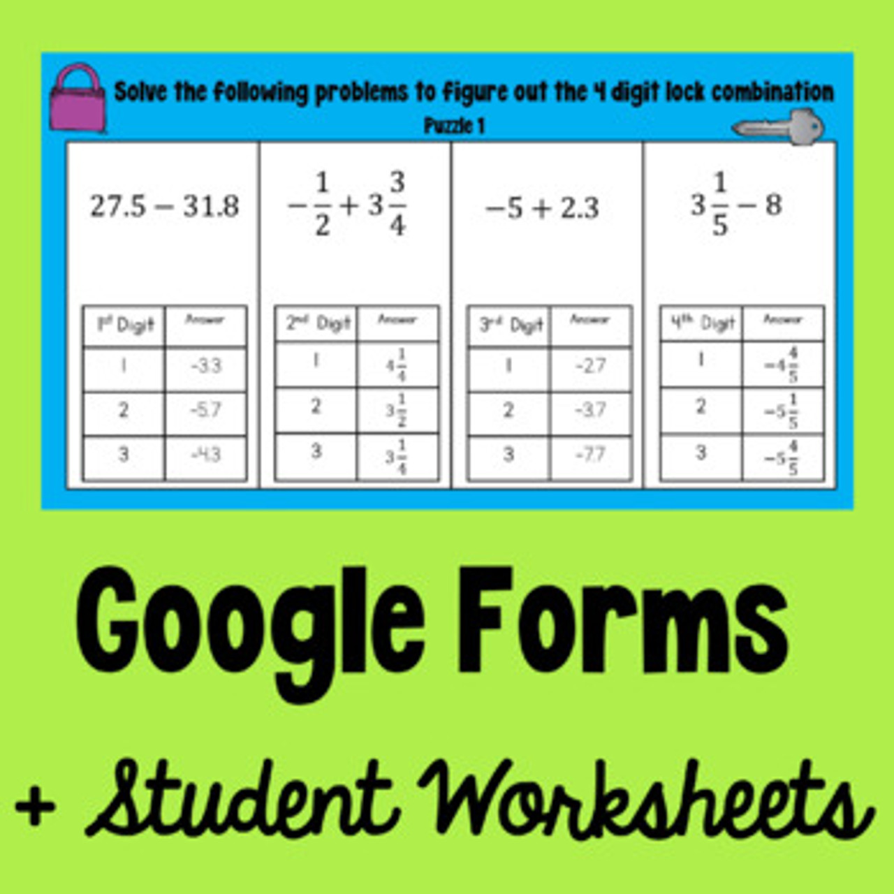 adding and subtracting rational numbers