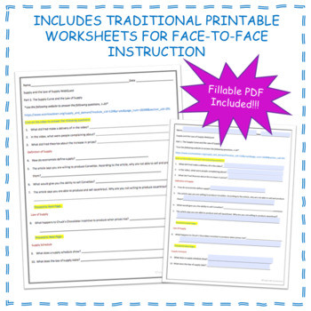 bundle-of-supply-and-demand-printable-webquests-or-google-slides-for-economics-amped-up-learning