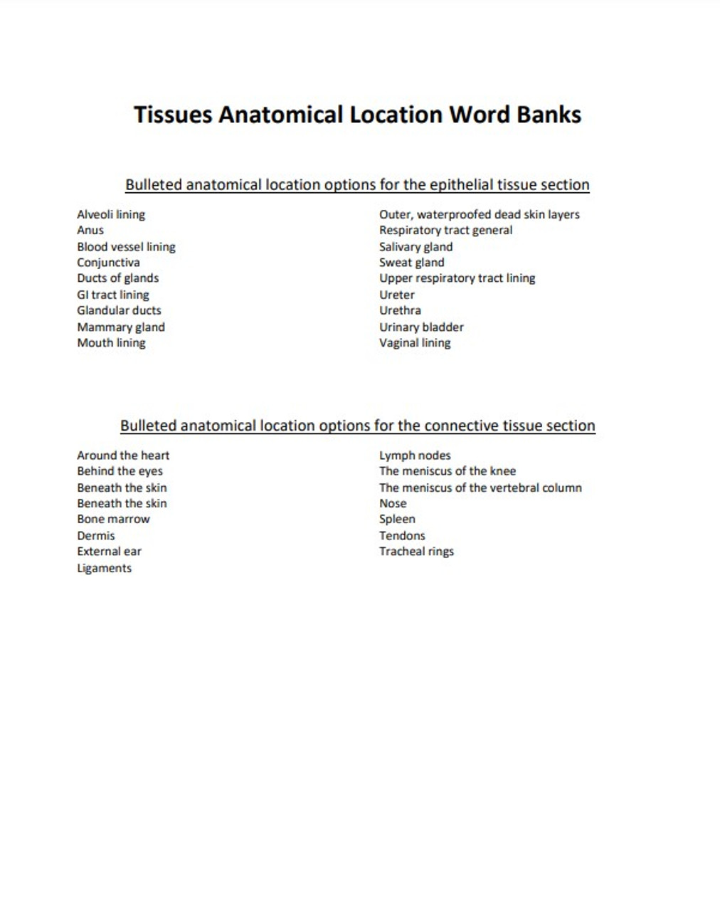 Tissues Anatomical Location Activity