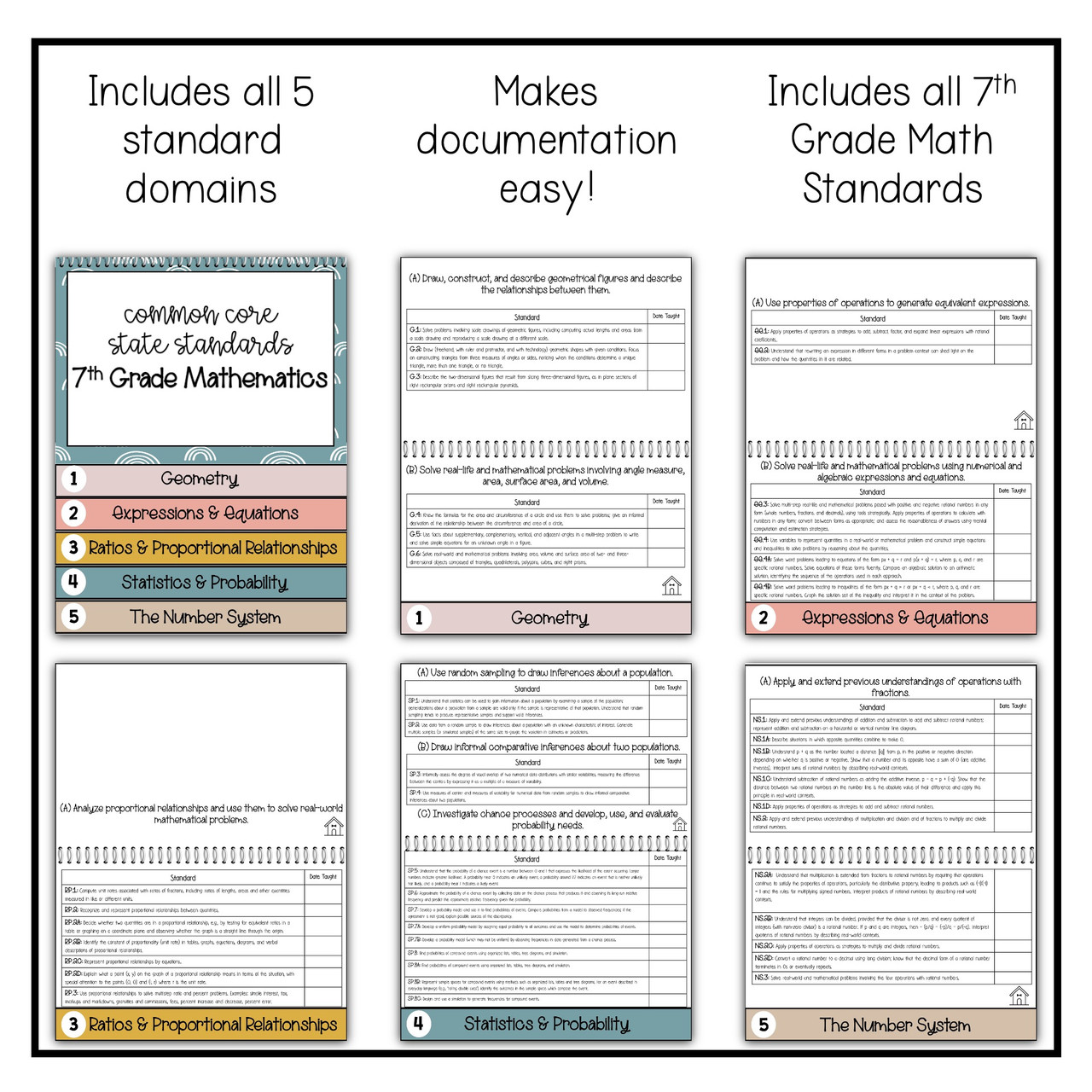 Digital 7th Grade Math Common Core State Standards Checklist Flipbook - Boho Rainbow Version