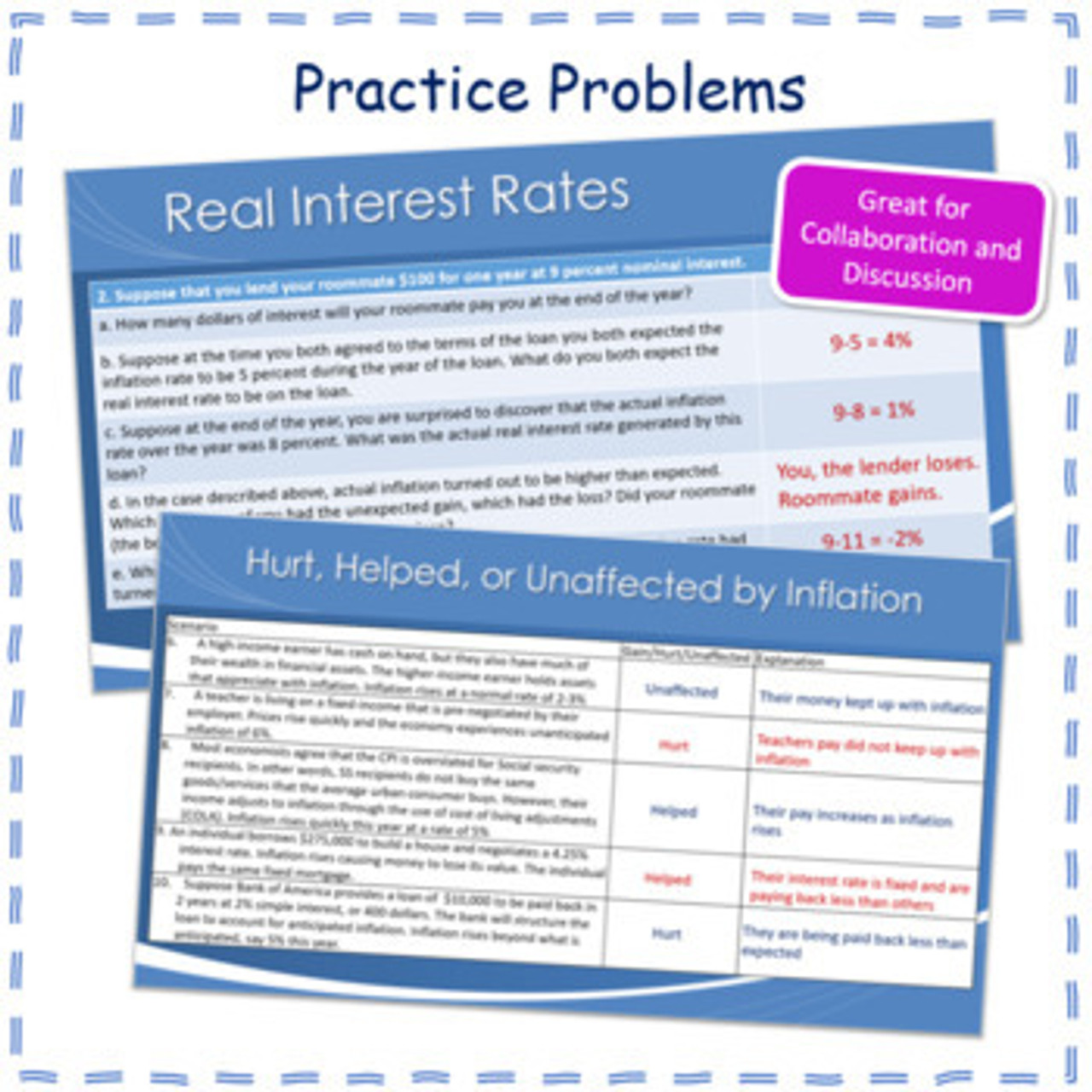 Inflation & CPI Powerpoint Note Packet Test Webquest Worksheet Economics Bundle