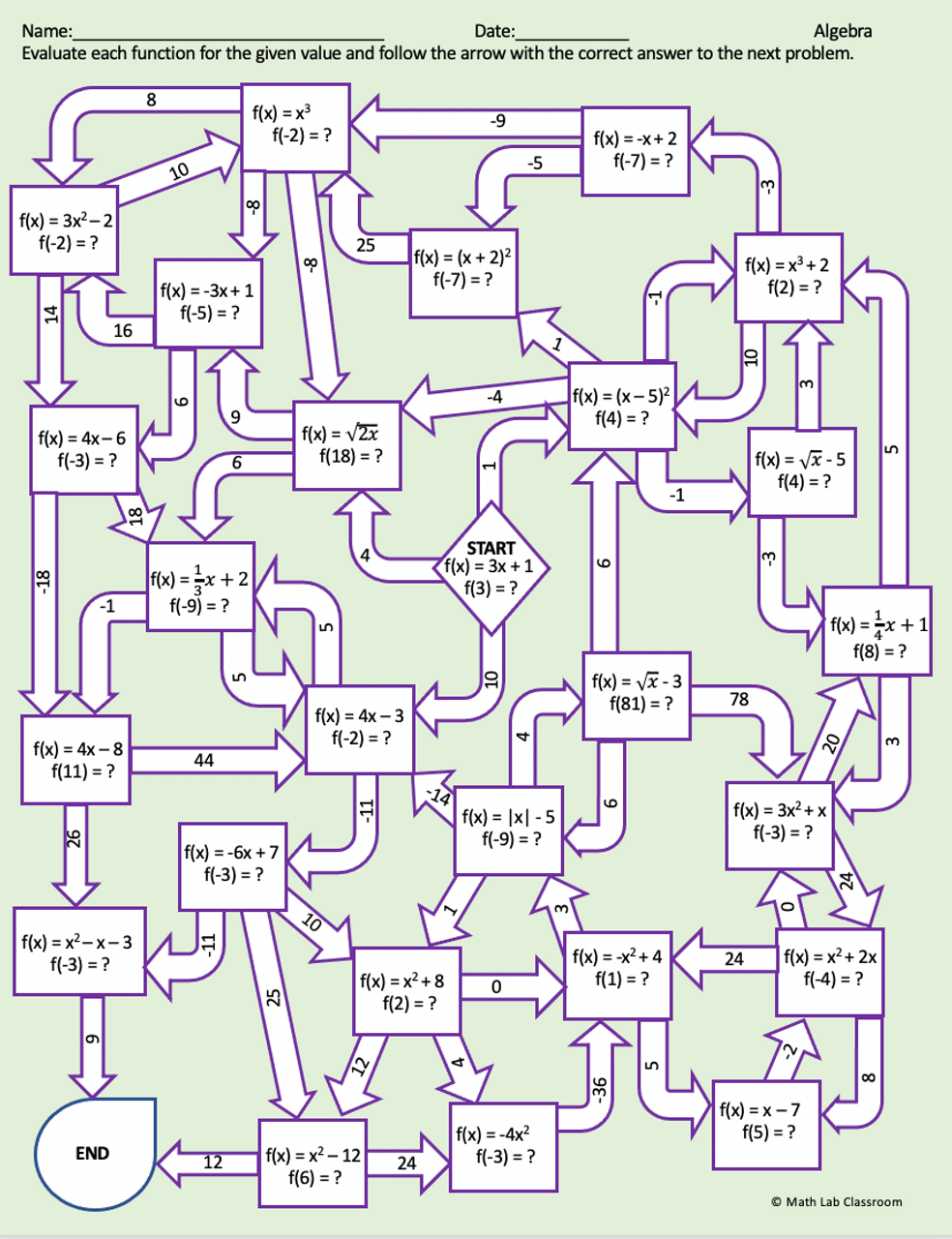 Function Notation Maze Activity