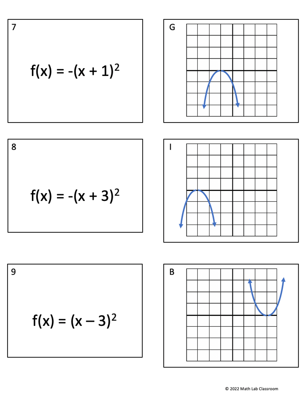 Matching quadratic equations to graphs activity, fun collaborative group work.