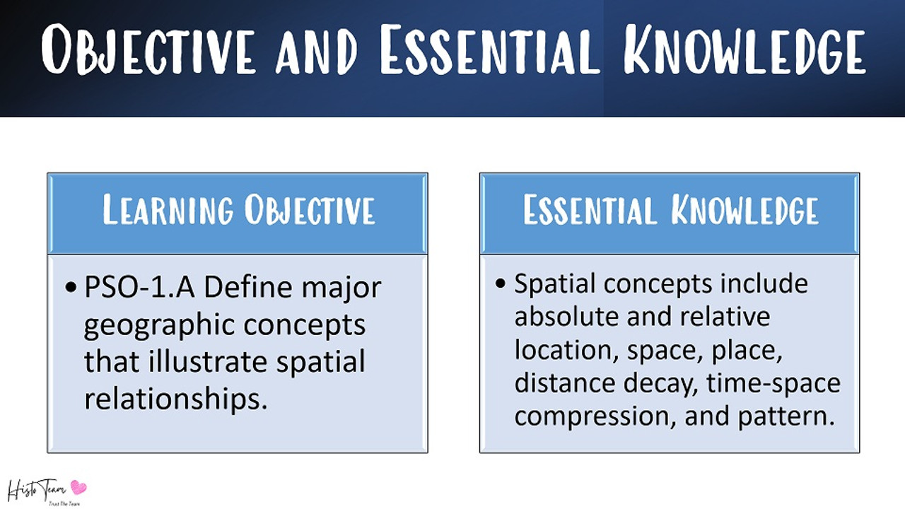 distance decay ap human geography