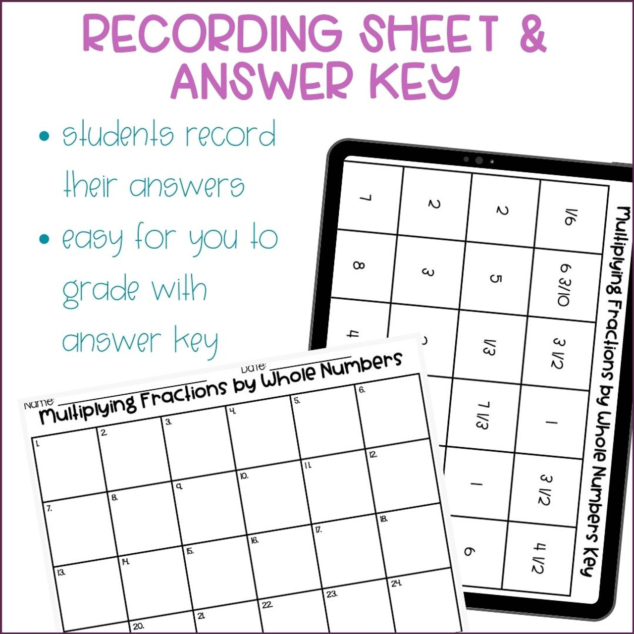 4th Grade Multiplying Fractions by Whole Numbers & Word Problems Math Task Cards
