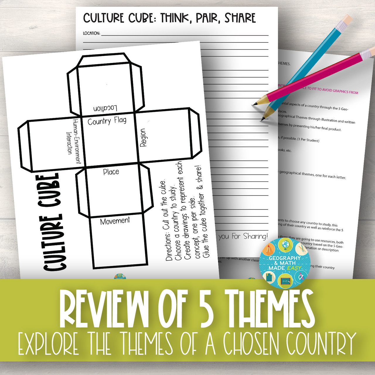 NEW! GEOGRAPHY: CULTURE CUBE USING THE 5 GEOGRAPHICAL THEMES