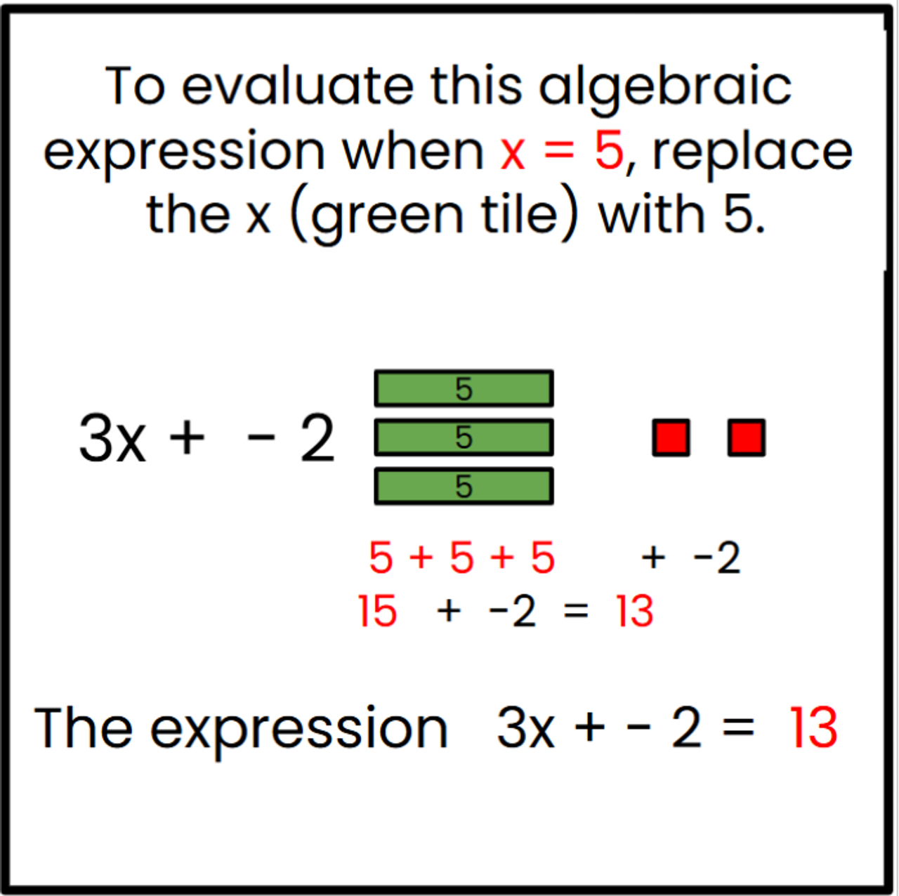 Evaluating Algebraic Expressions with Algebra Tiles - Digital and Printable - Amped Up Learning evaluating-algebraic-expressions-with-algebra-tiles-digital-and-printable-amped-up-learning