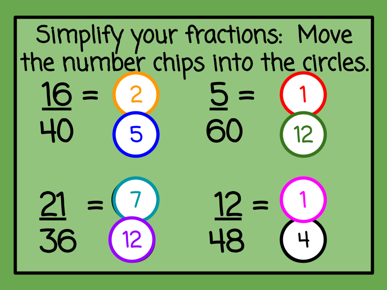 St. Patrick's Day Equivalent Fractions with Number Chips