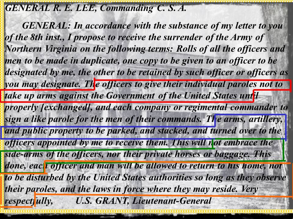 Surrender at Appomattox-The Civil War Ends. - Amped Up Learning