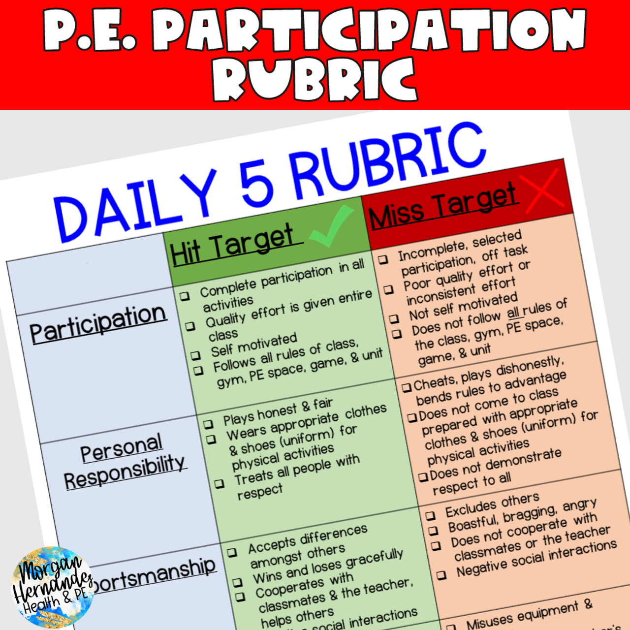 poster board rubric