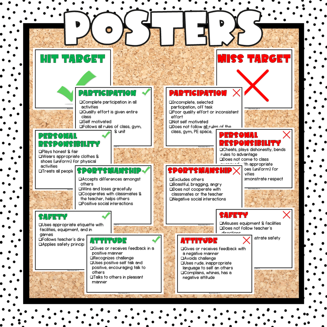 lab safety poster rubric