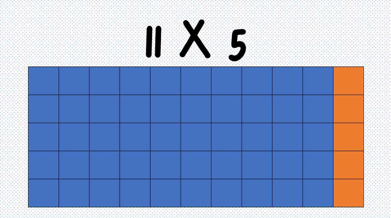 Multiplication Flash Cards 6-12 With Arrays Visual Model