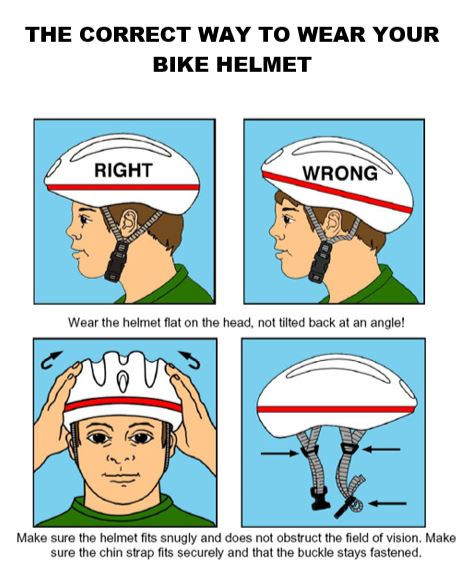 Bike Safety lesson with activities - Amped Up Learning